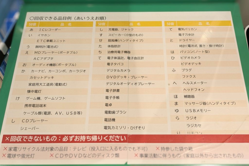 小型家電回収ボックス